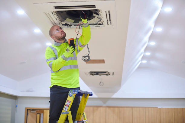Best HVAC emergency services  in Highland, CA
